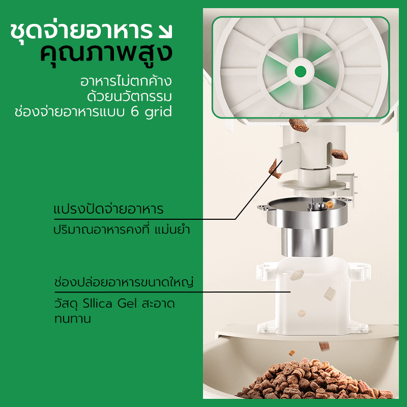เครื่องให้อาหารอัตโนมัติ NOTTY